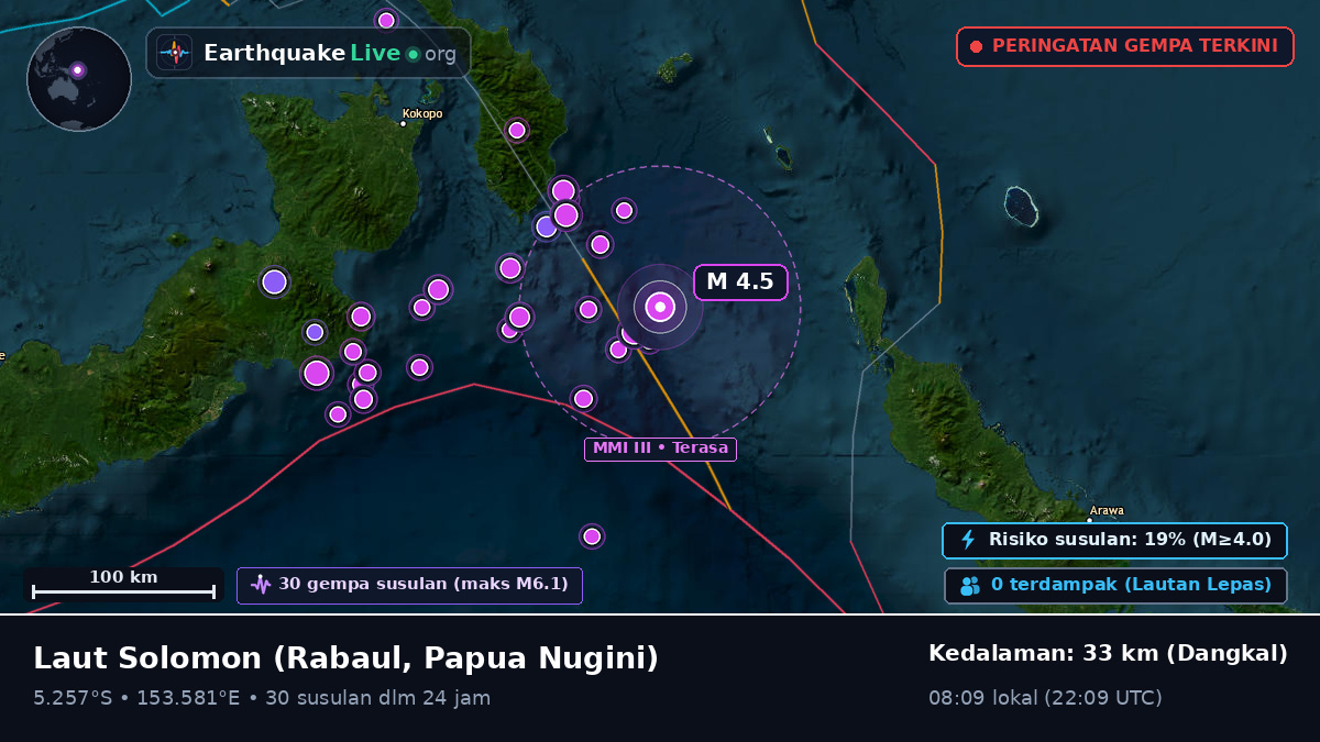 Laut Solomon (Papua Nugini)