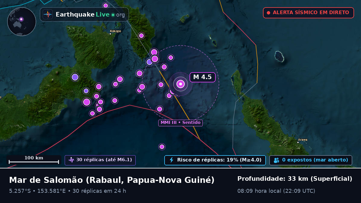 Mar de Salomão (Papua-Nova Guiné)