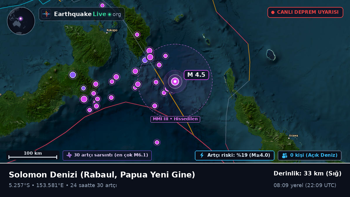 Solomon Denizi (Papua Yeni Gine)