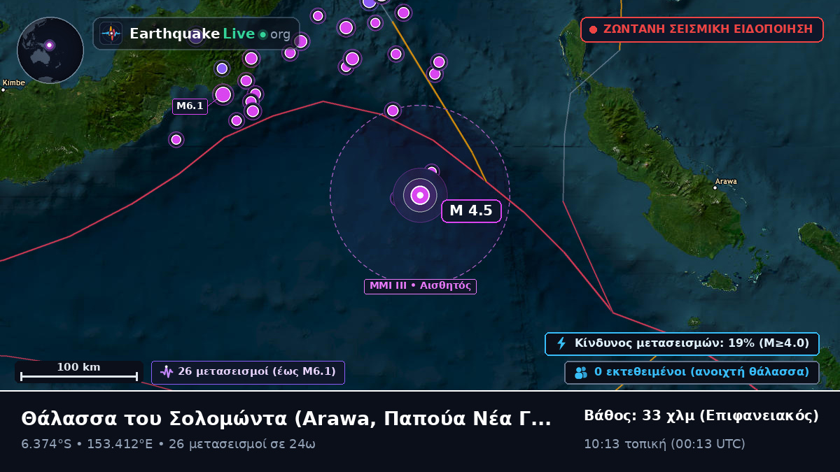 Θάλασσα του Σολομώντα (Παπούα Νέα Γουινέα)