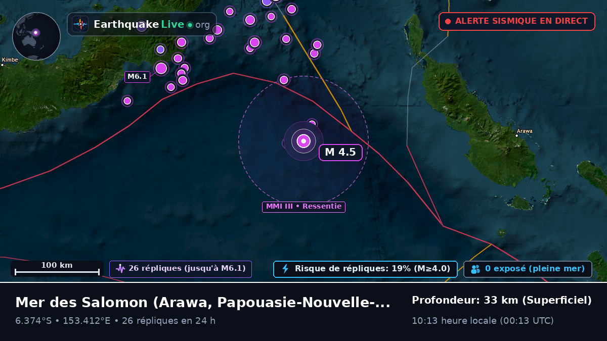 Mer des Salomon (Papouasie-Nouvelle-Guinée)