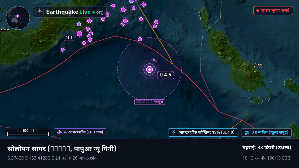 सोलोमन सागर (पापुआ न्यू गिनी)