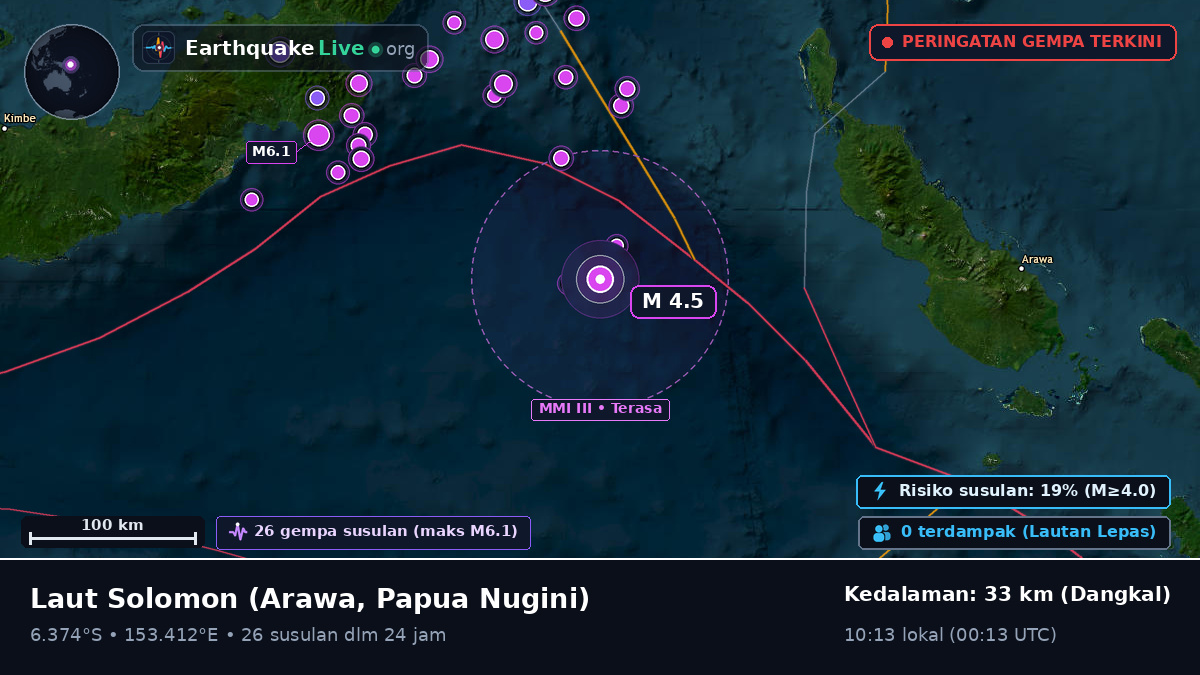 Laut Solomon (Papua Nugini)