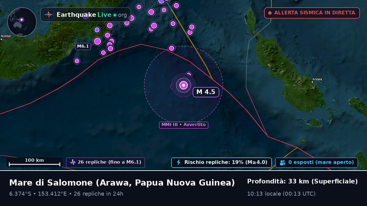 Mare di Salomone (Papua Nuova Guinea)