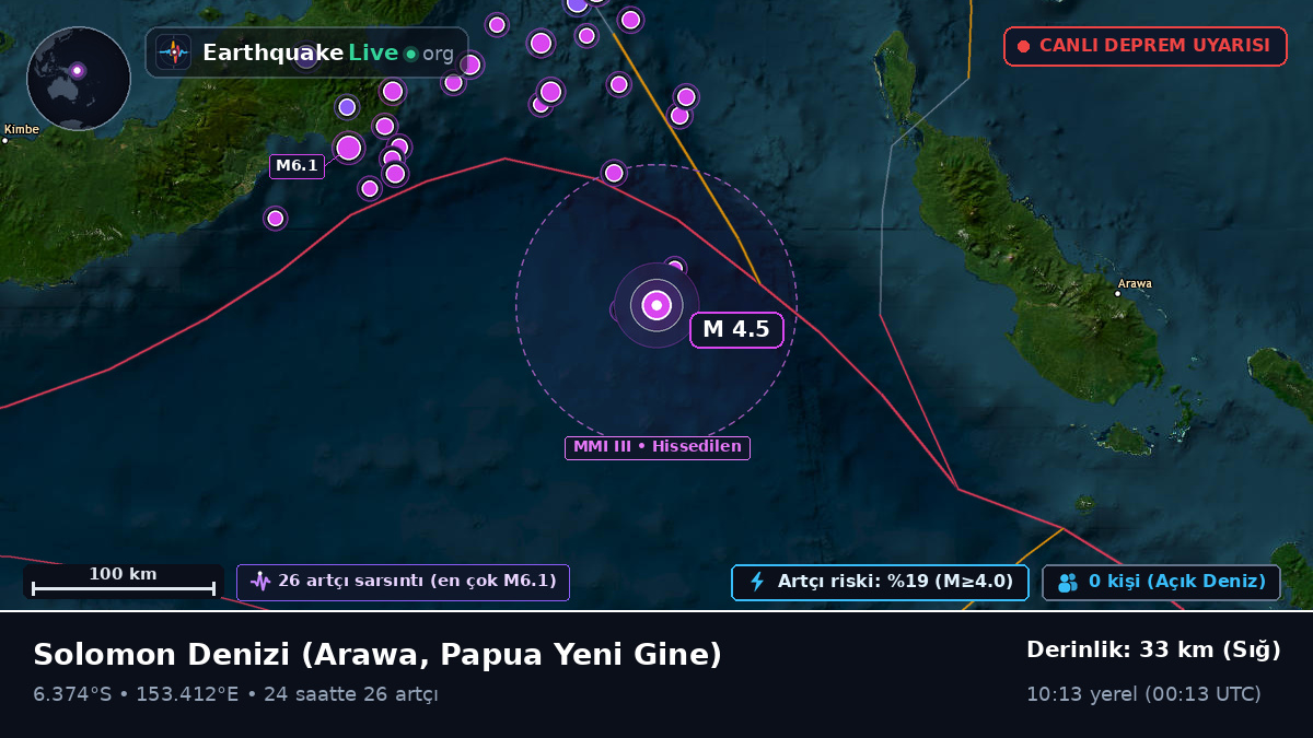 Solomon Denizi (Papua Yeni Gine)