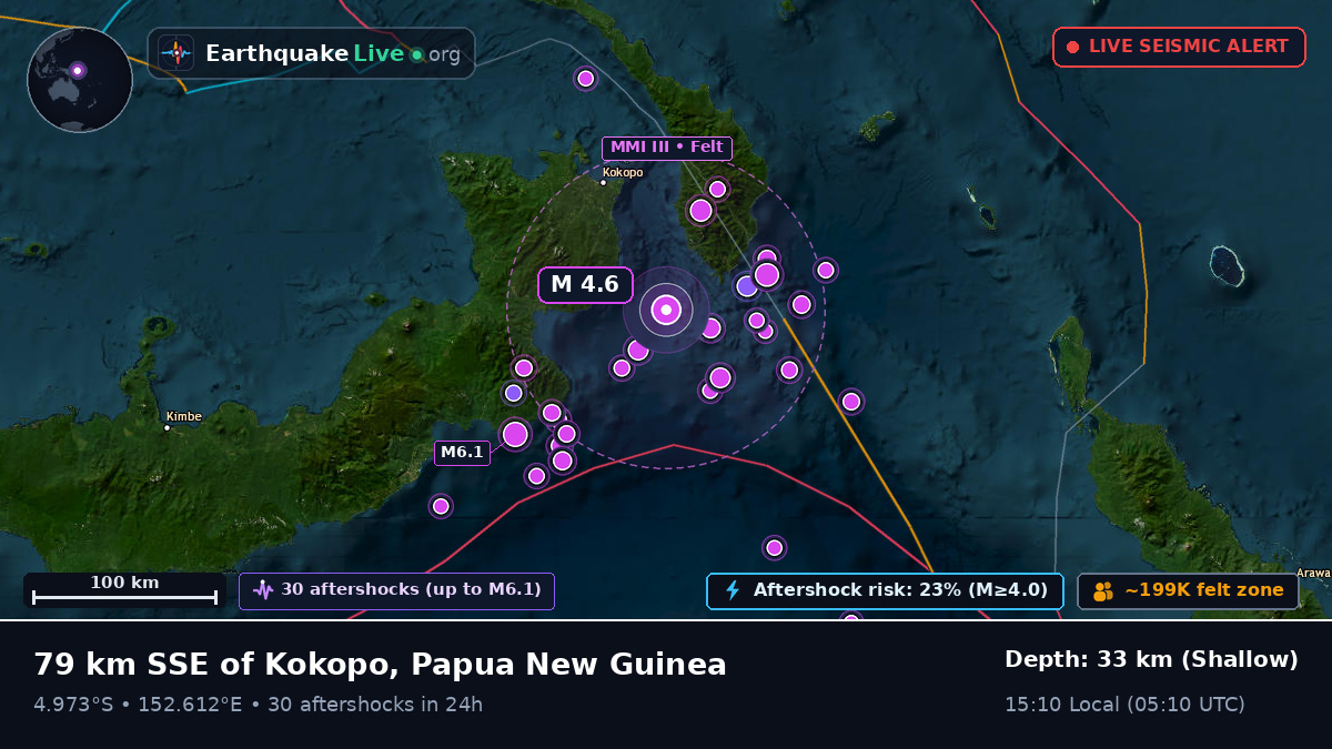 Off the coast of Rabaul, Papua New Guinea