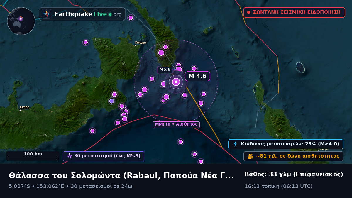 Θάλασσα του Σολομώντα (Παπούα Νέα Γουινέα)
