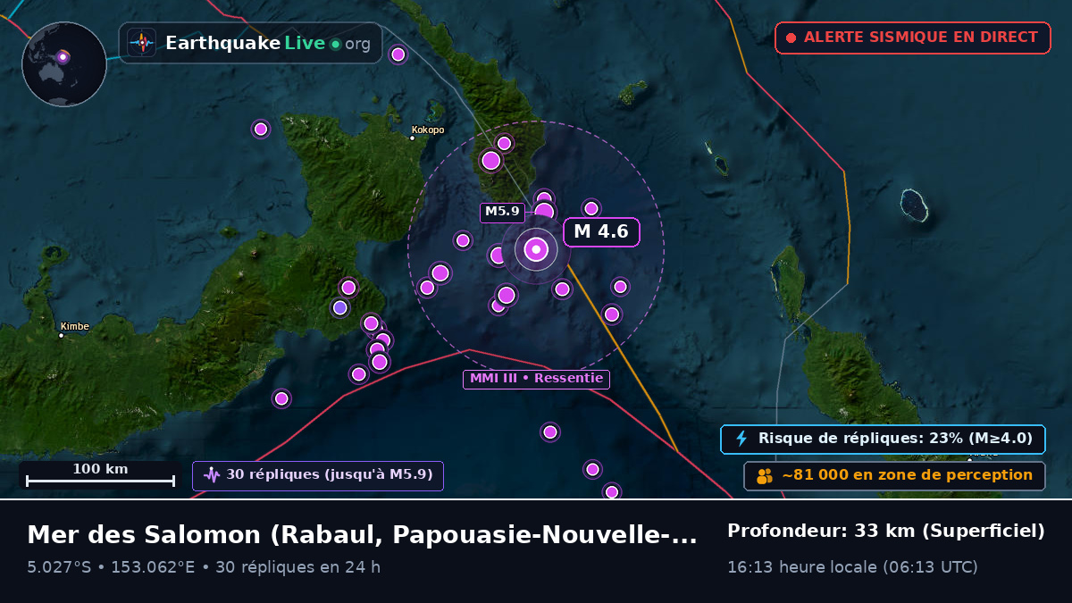 Mer des Salomon (Papouasie-Nouvelle-Guinée)