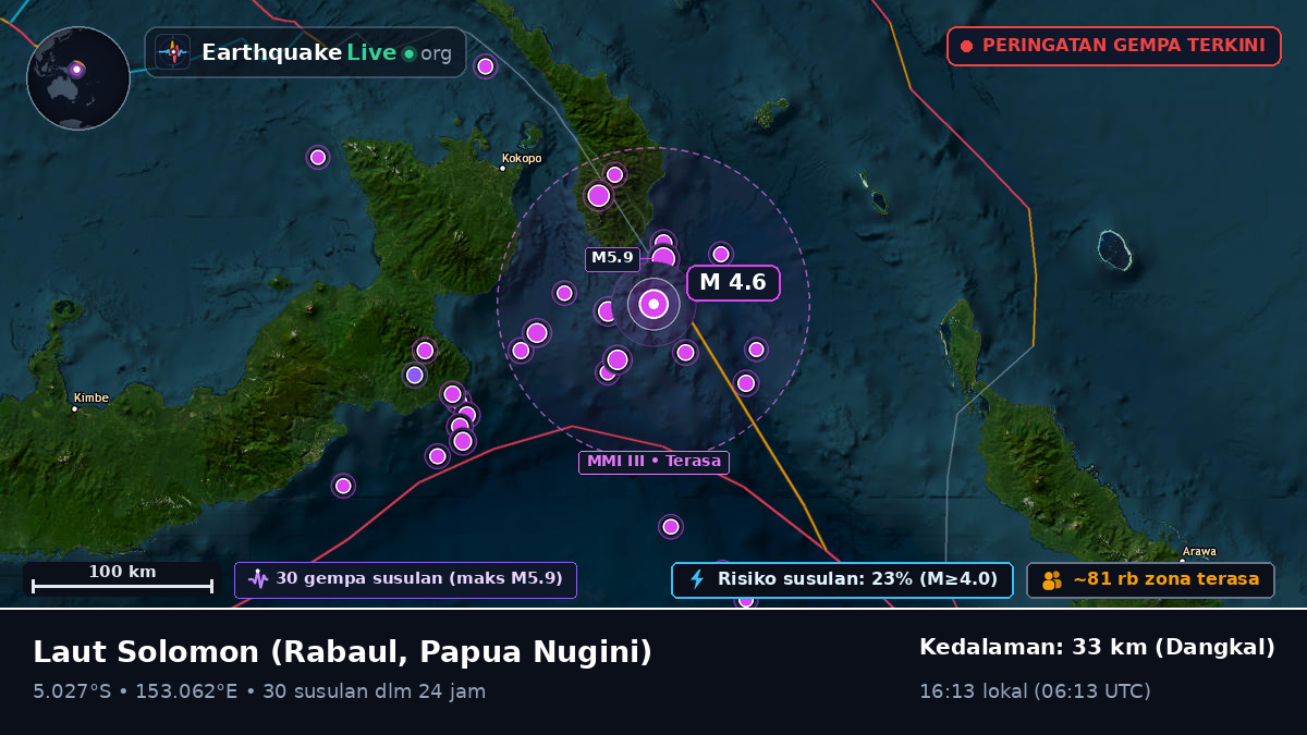 Laut Solomon (Papua Nugini)