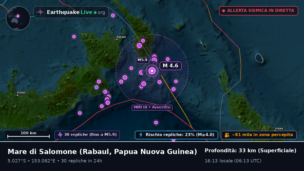 Mare di Salomone (Papua Nuova Guinea)