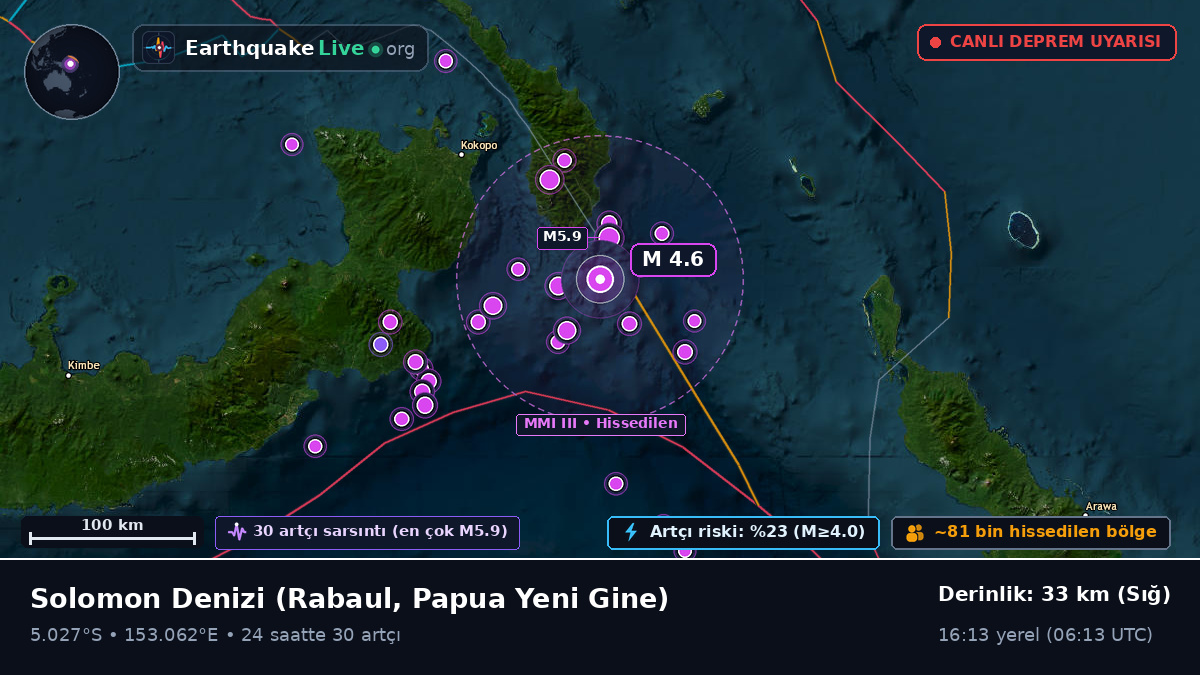 Solomon Denizi (Papua Yeni Gine)