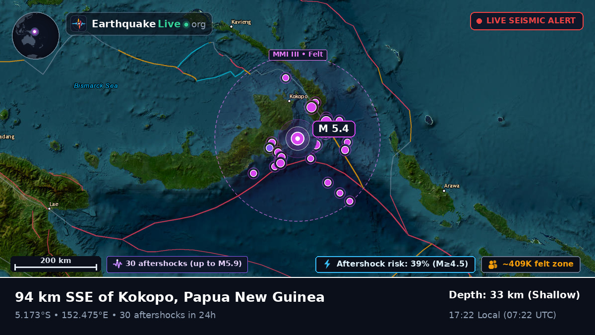 Solomon Sea (Papua New Guinea)