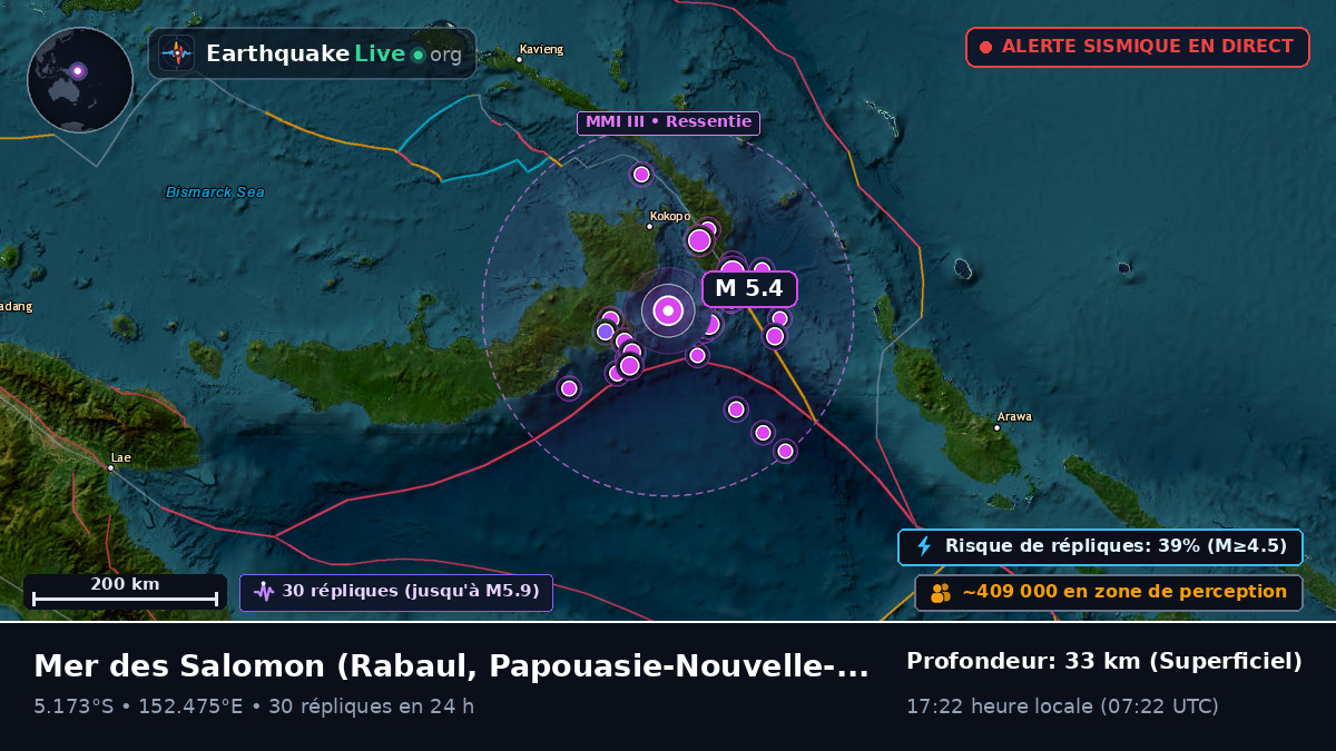 Mer des Salomon (Papouasie-Nouvelle-Guinée)