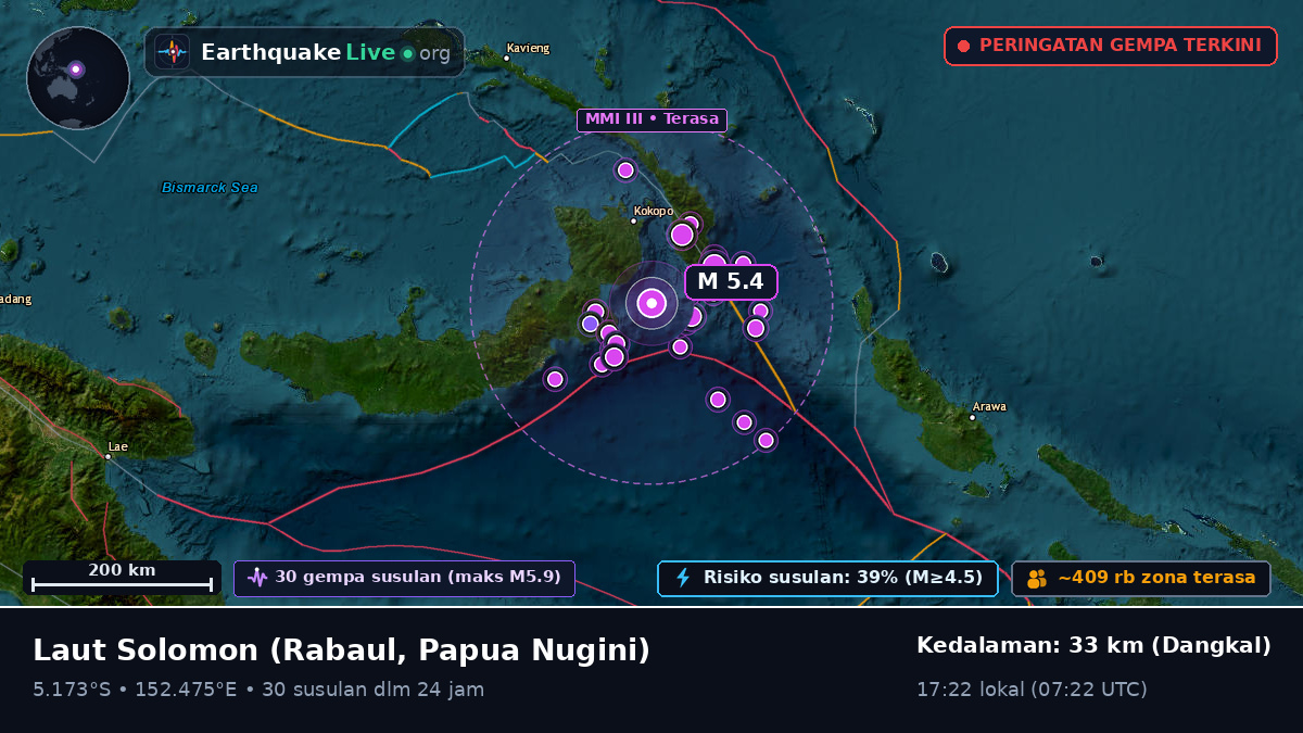 Laut Solomon (Papua Nugini)