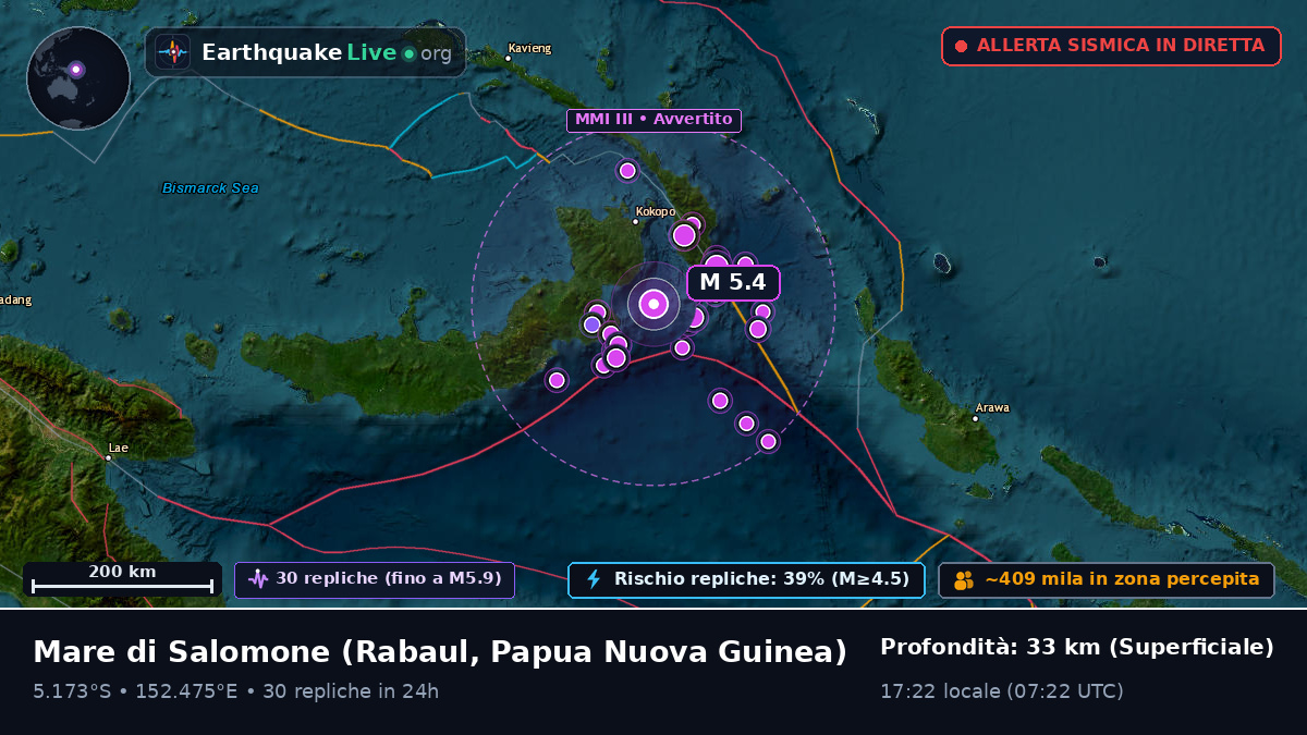 Mare di Salomone (Papua Nuova Guinea)