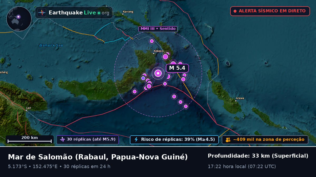 Mar de Salomão (Papua-Nova Guiné)
