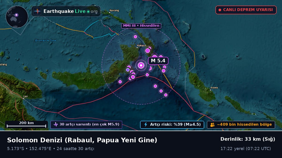 Solomon Denizi (Papua Yeni Gine)