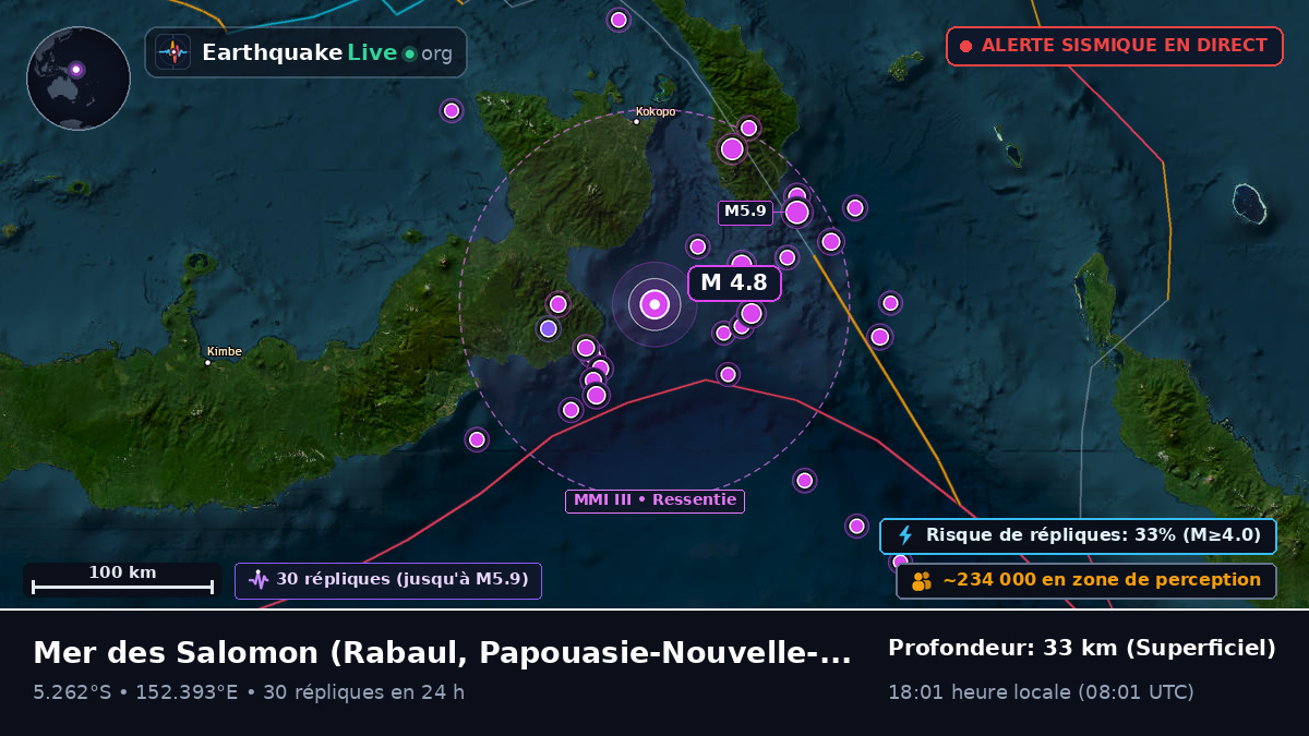 Mer des Salomon (Papouasie-Nouvelle-Guinée)