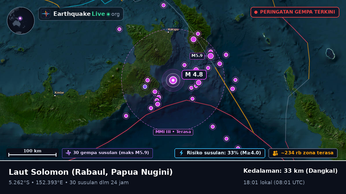 Laut Solomon (Papua Nugini)