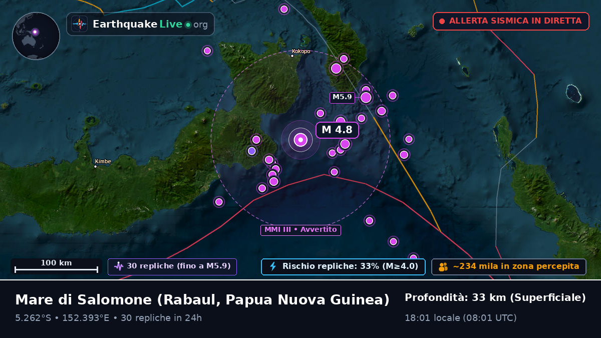 Mare di Salomone (Papua Nuova Guinea)