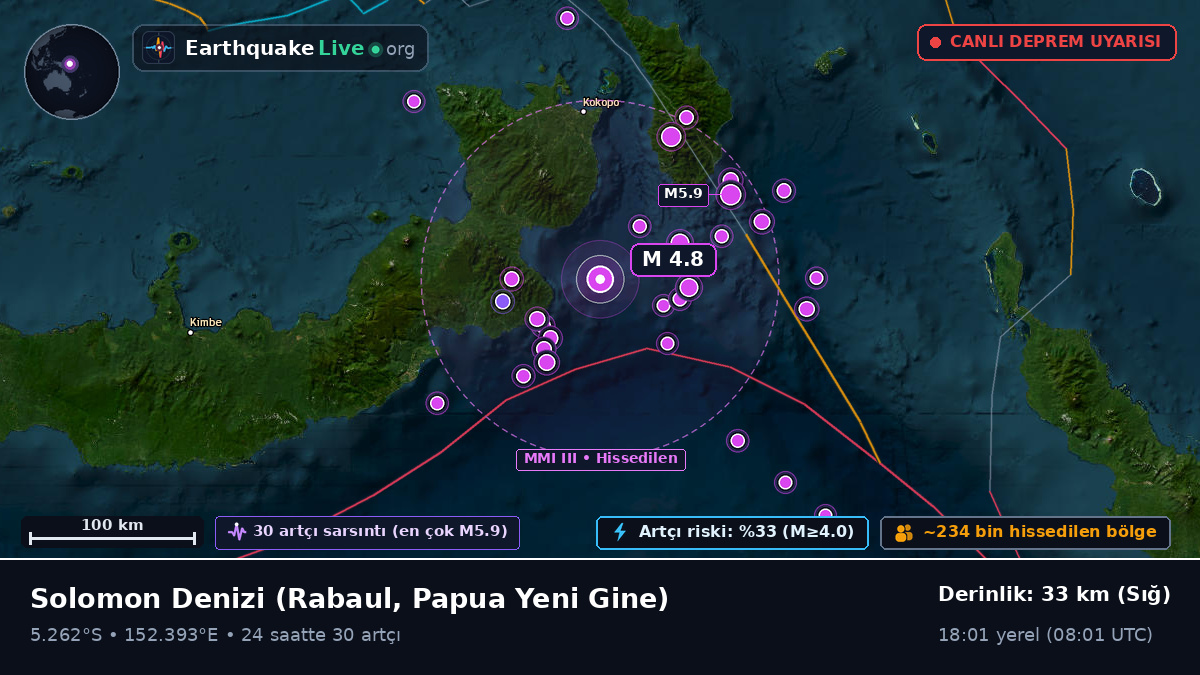 Solomon Denizi (Papua Yeni Gine)