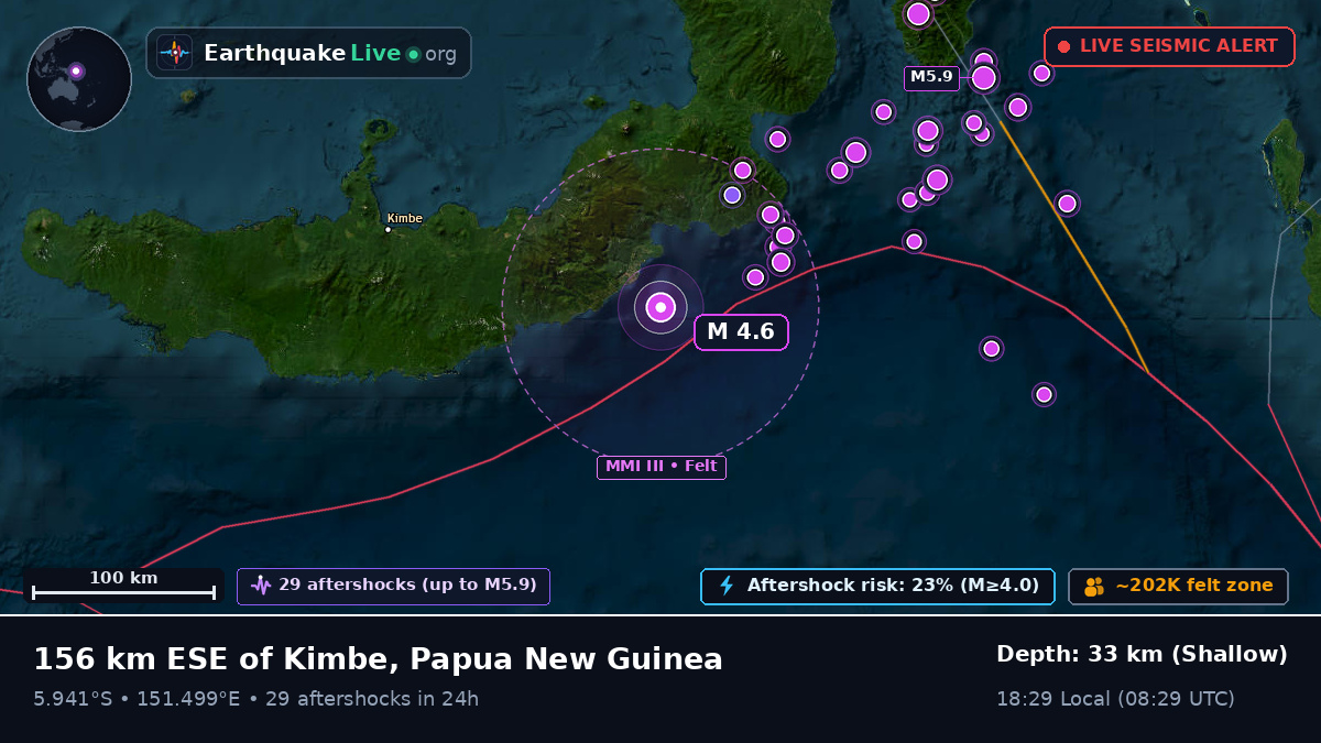 Solomon Sea (Papua New Guinea)