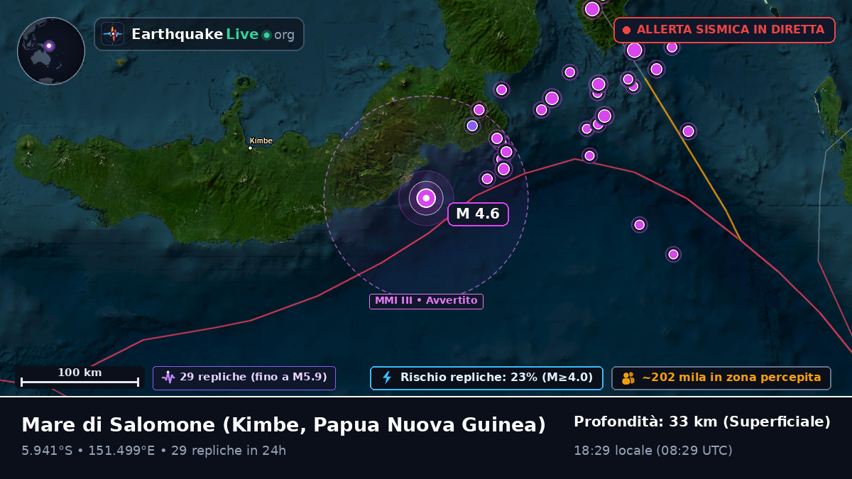 Mare di Salomone (Papua Nuova Guinea)
