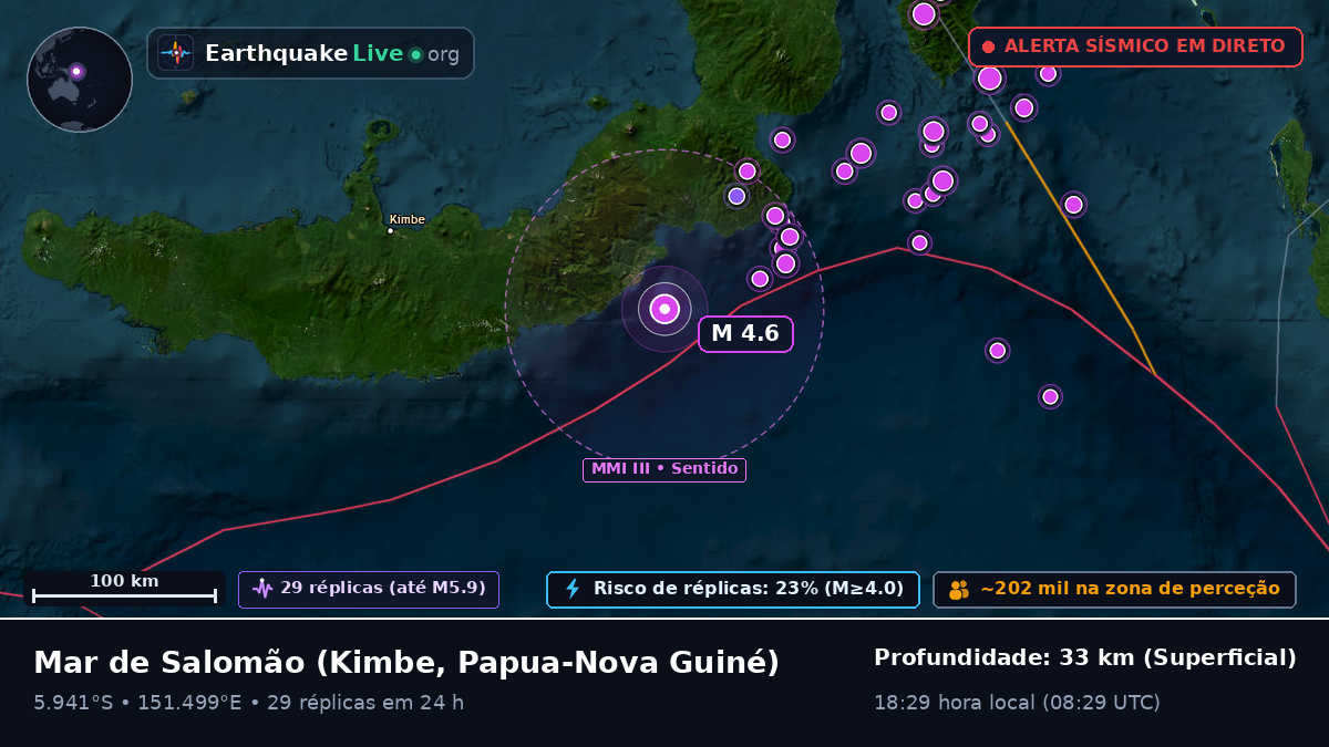Mar de Salomão (Papua-Nova Guiné)