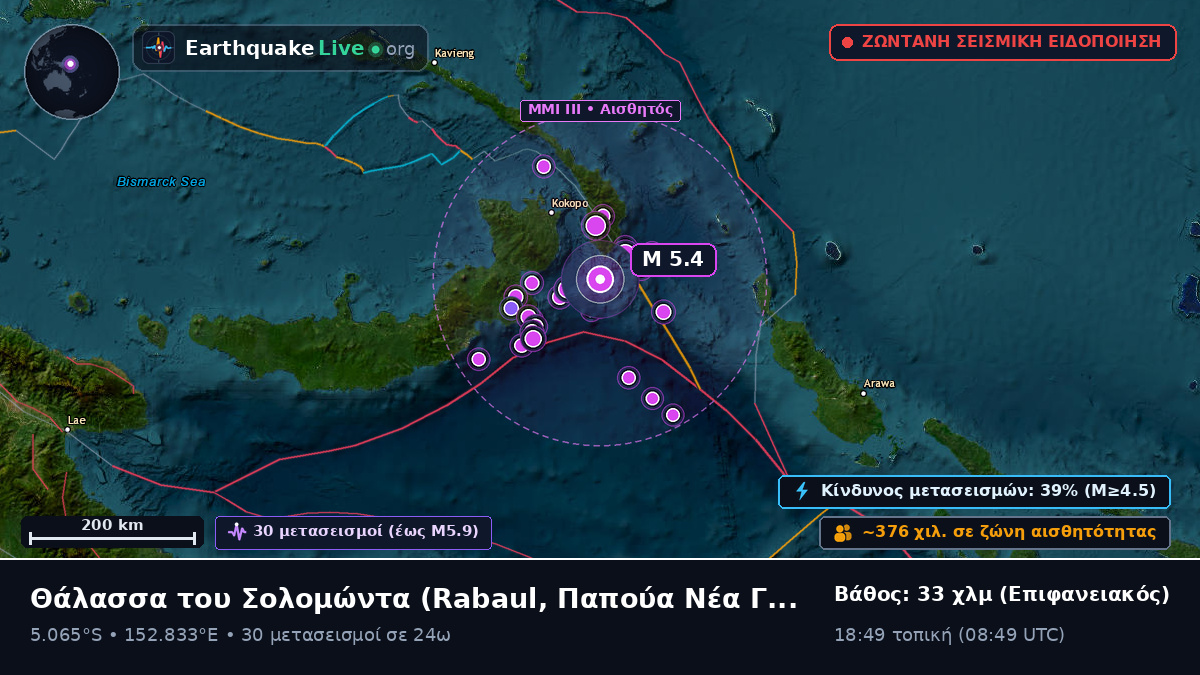 Θάλασσα του Σολομώντα (Παπούα Νέα Γουινέα)