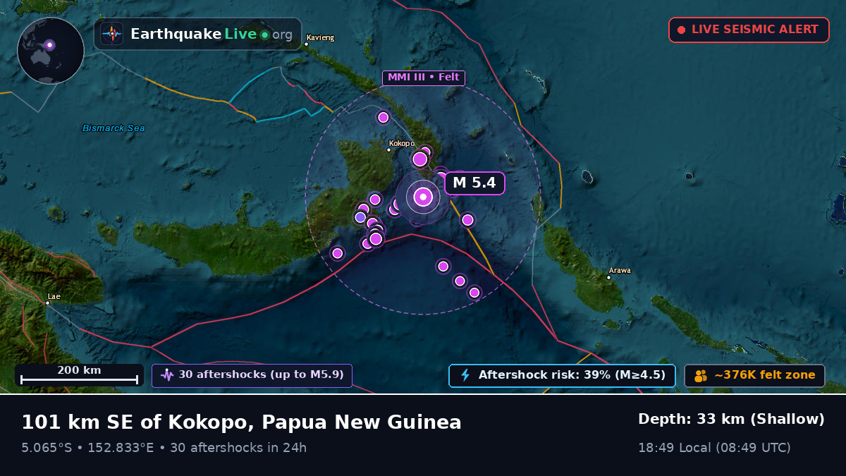 Solomon Sea (Papua New Guinea)