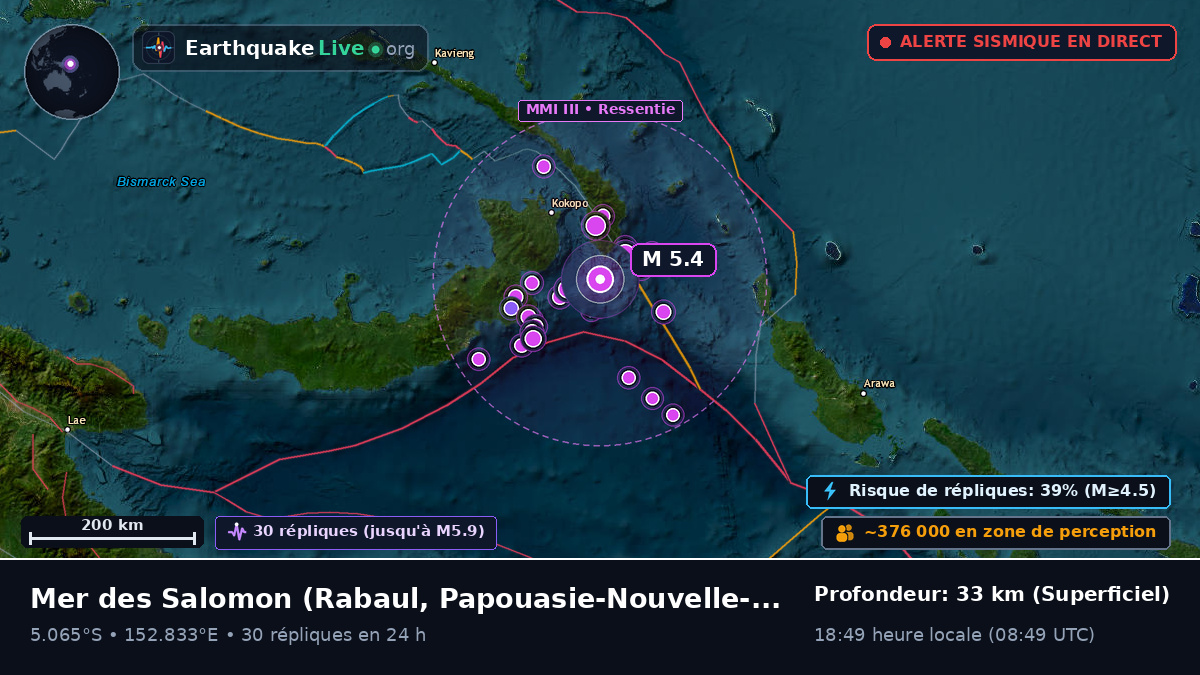 Mer des Salomon (Papouasie-Nouvelle-Guinée)