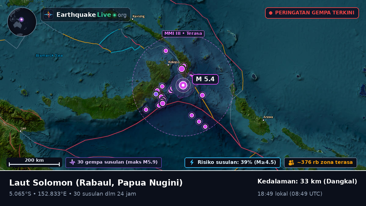 Laut Solomon (Papua Nugini)