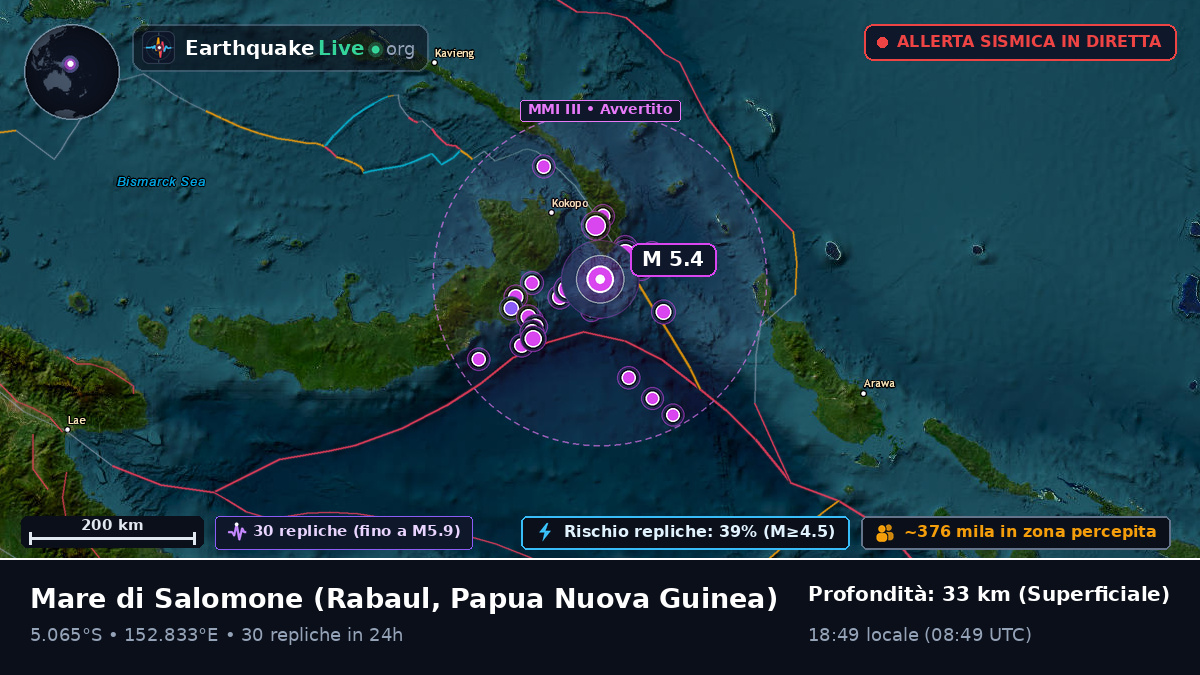 Mare di Salomone (Papua Nuova Guinea)
