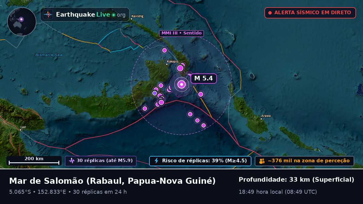Mar de Salomão (Papua-Nova Guiné)