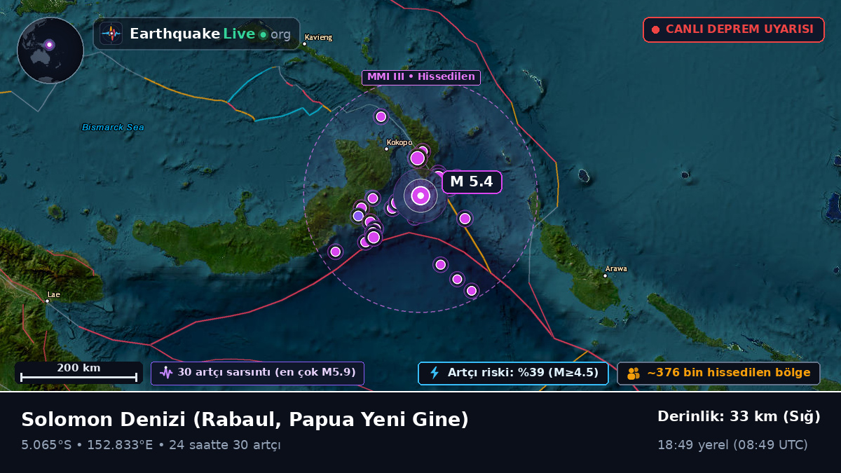 Solomon Denizi (Papua Yeni Gine)