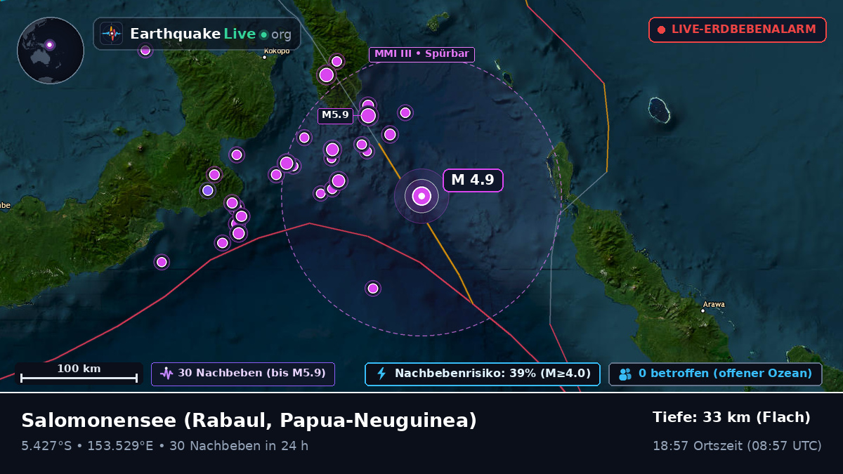 Salomonensee (Papua-Neuguinea)
