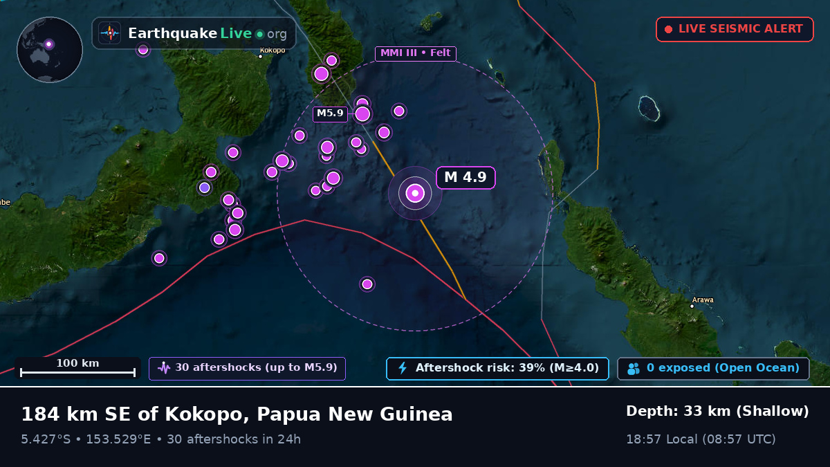 Solomon Sea (Papua New Guinea)