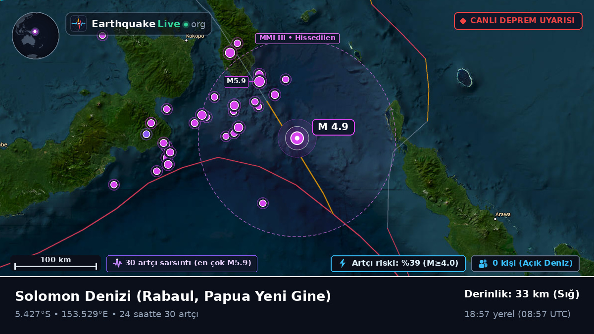Solomon Denizi (Papua Yeni Gine)