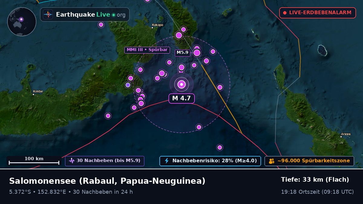 Salomonensee (Papua-Neuguinea)