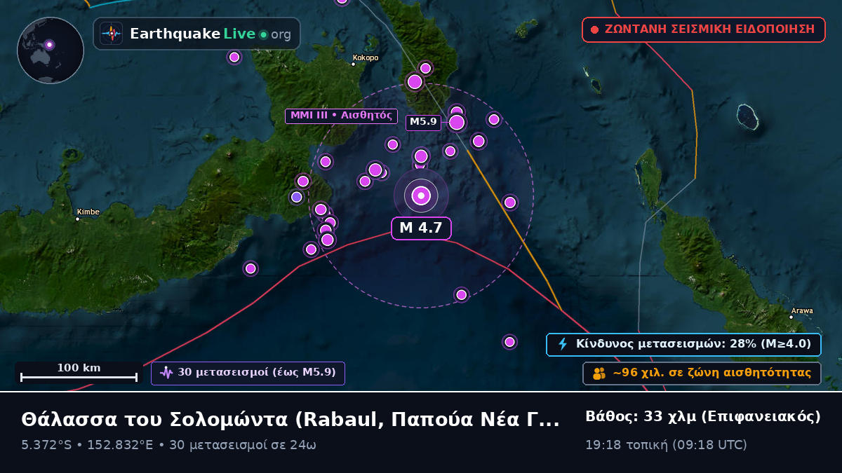 Θάλασσα του Σολομώντα (Παπούα Νέα Γουινέα)