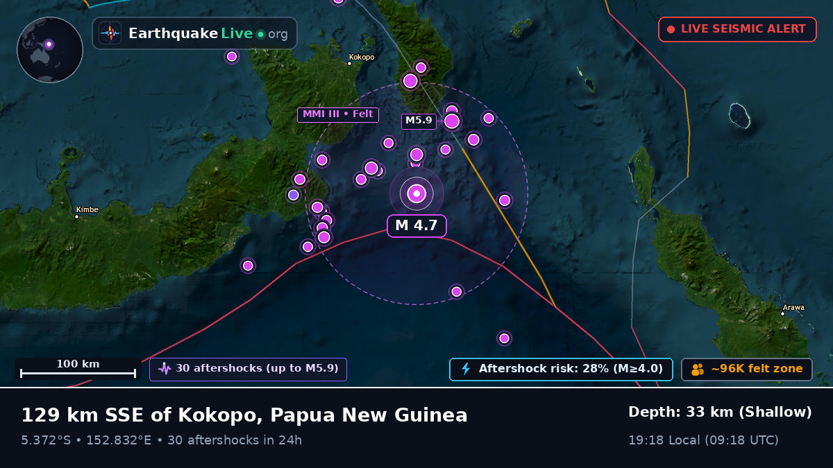 Solomon Sea (Papua New Guinea)