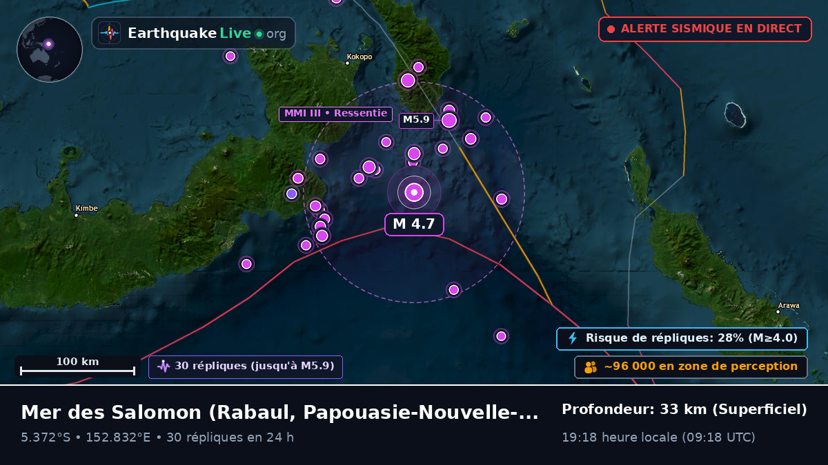 Mer des Salomon (Papouasie-Nouvelle-Guinée)