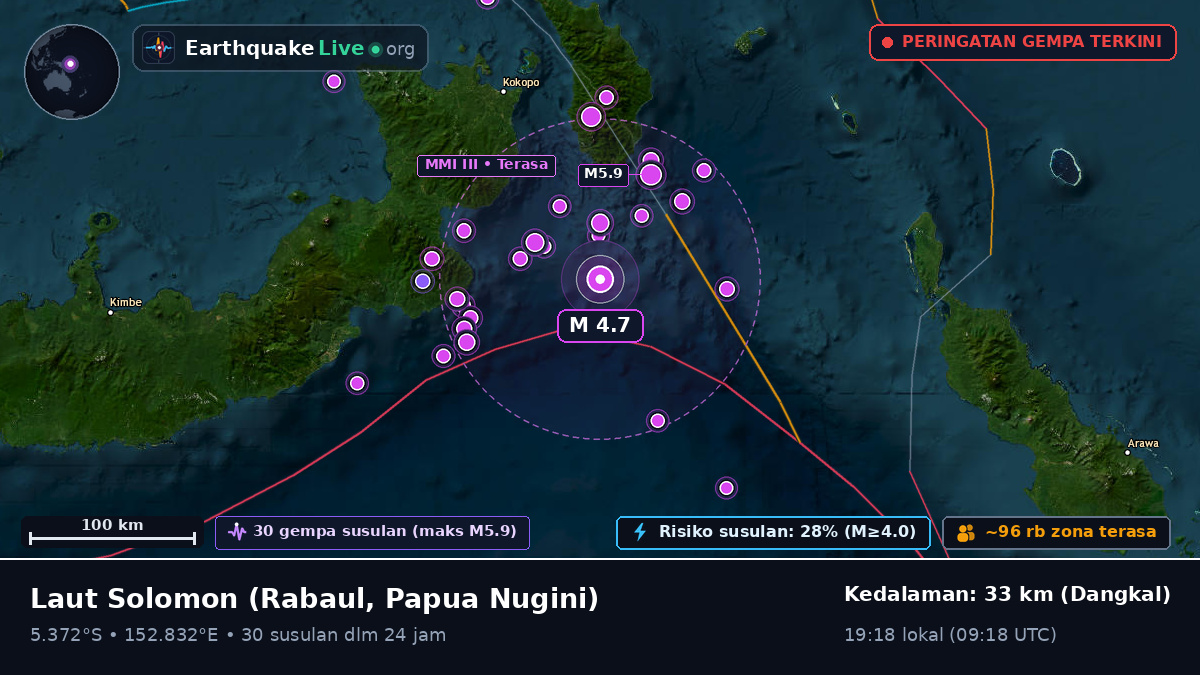 Laut Solomon (Papua Nugini)
