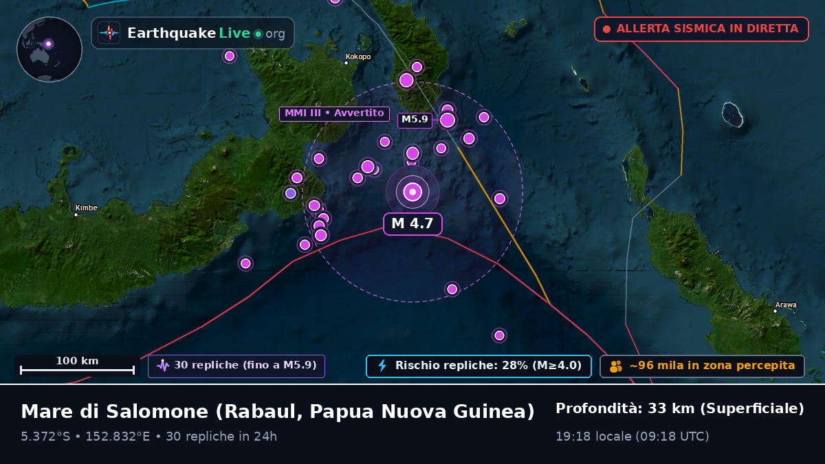 Mare di Salomone (Papua Nuova Guinea)