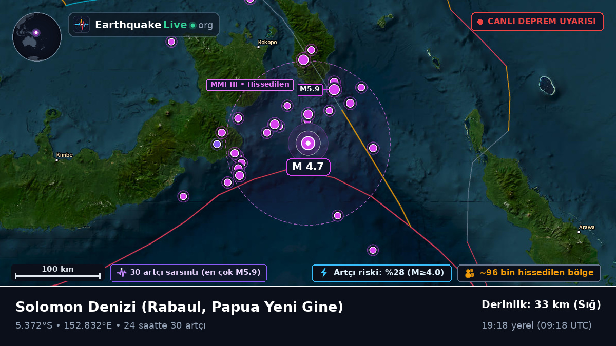 Solomon Denizi (Papua Yeni Gine)