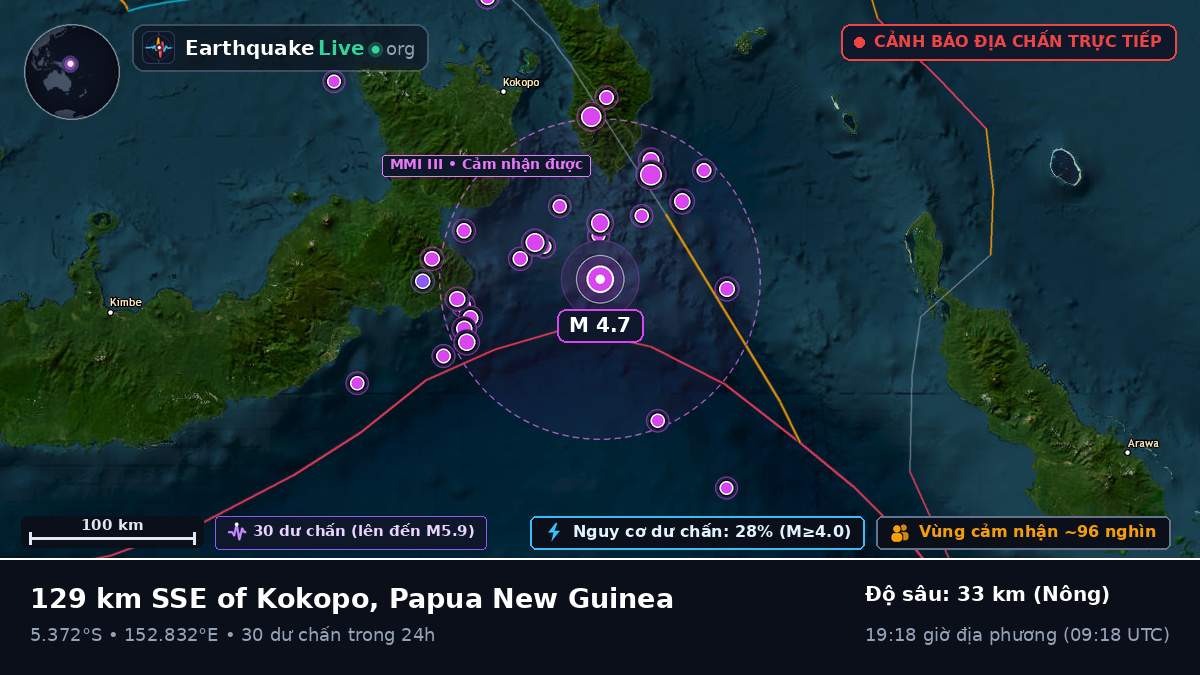 Biển Solomon (Papua New Guinea)