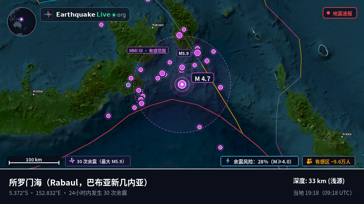 所罗门海 (巴布亚新几内亚)