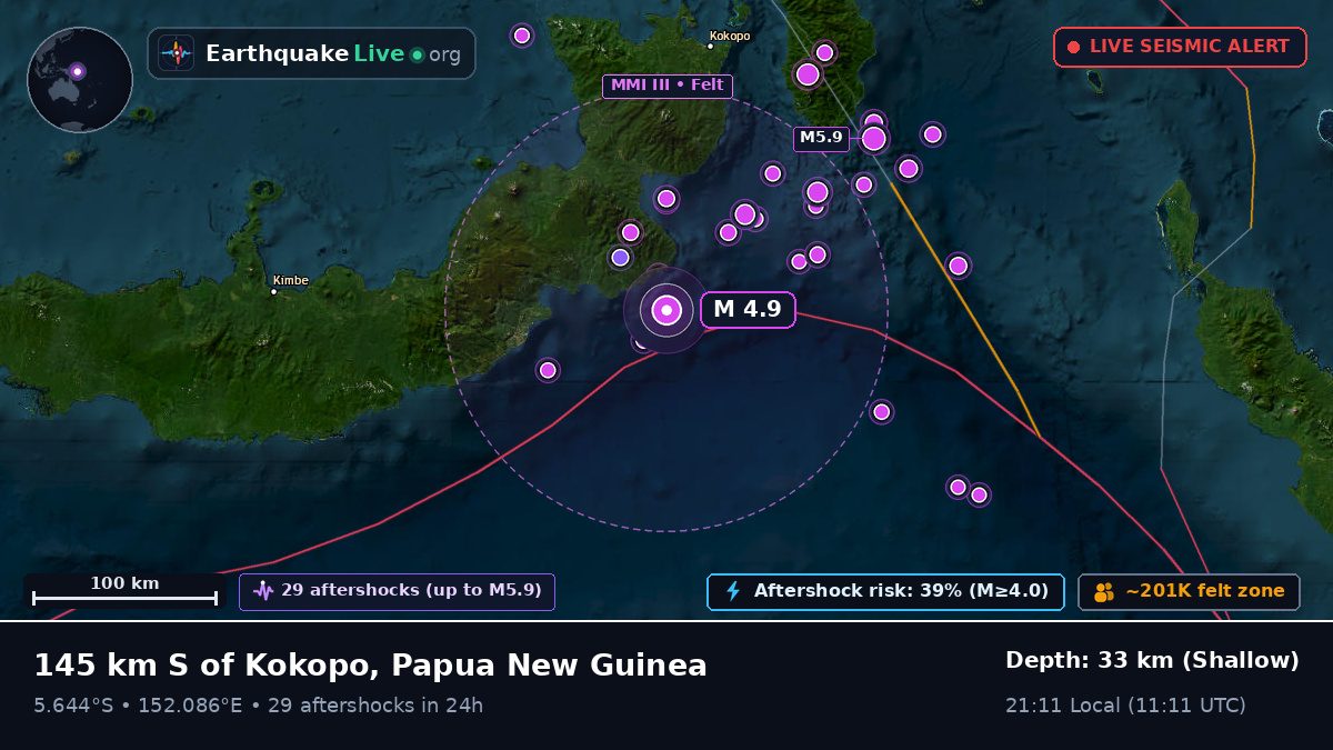 Solomon Sea (Papua New Guinea)