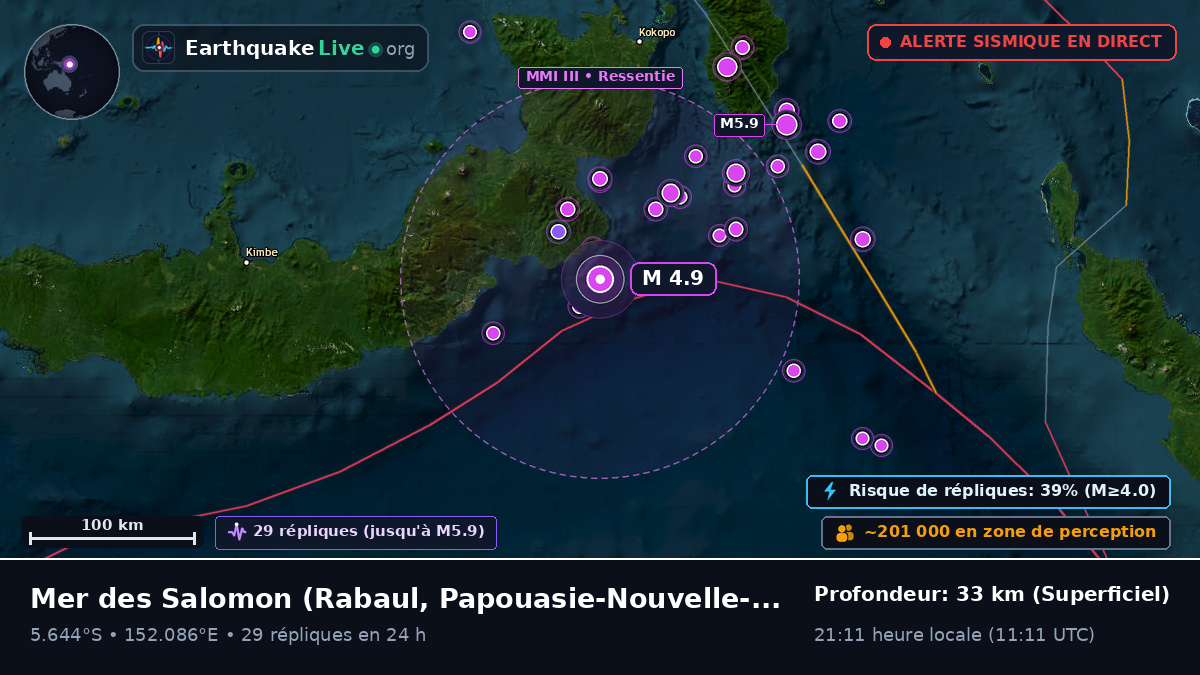 Mer des Salomon (Papouasie-Nouvelle-Guinée)