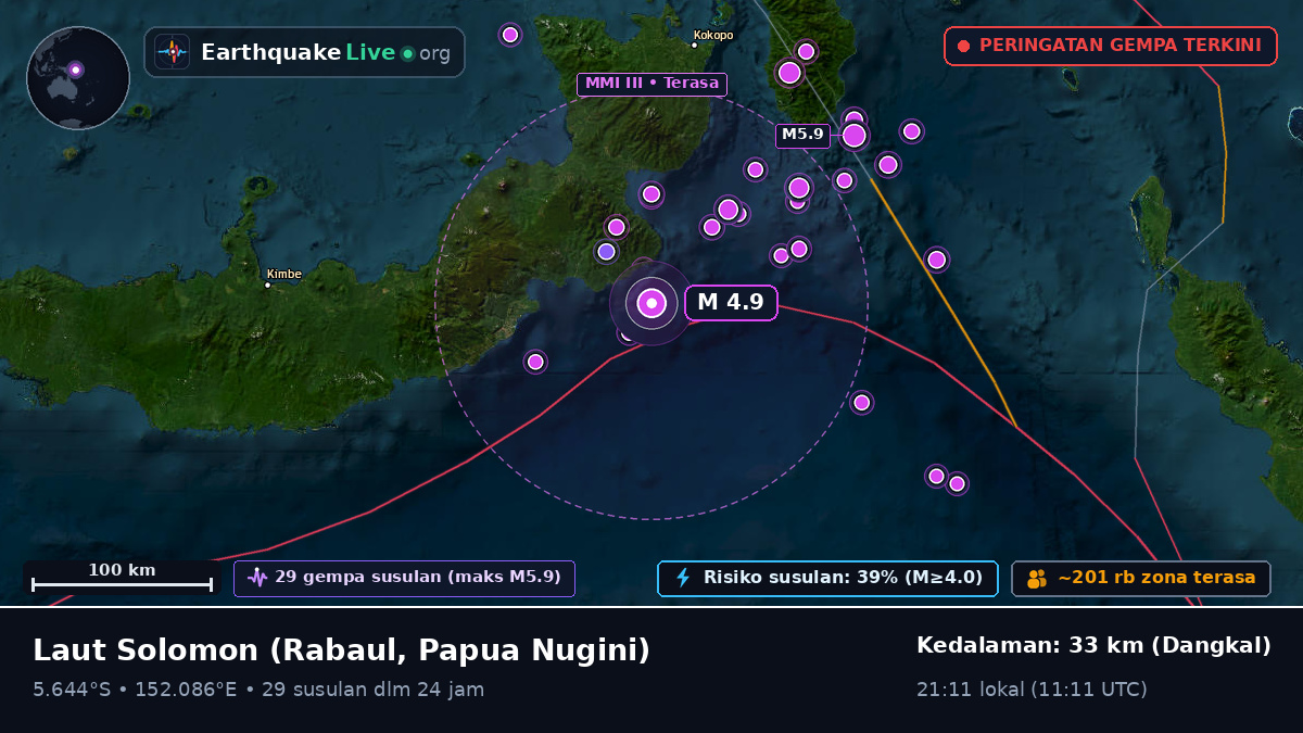 Laut Solomon (Papua Nugini)